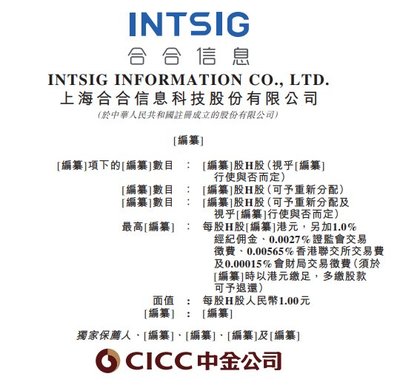 合合信息沖刺港交所，掃描全能王母公司展現AI與大數據技術實力