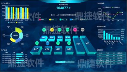 鼎捷攜手深越光電，以管理升級助推星星科技邁向集團(tuán)化管控新階段