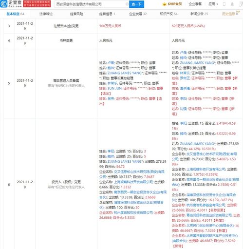 軟件與輔助設備 數字時代的得力助手